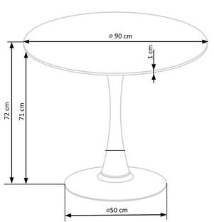 AMBROSIO table
