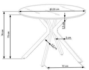AVELAR table