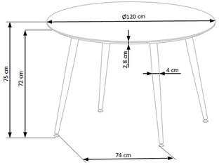 EMBOS table