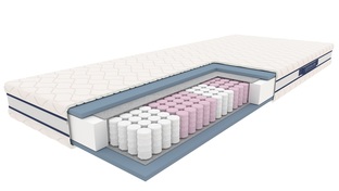 Zdjęcie do “SYRIUSZ materac 90x200 cm”.